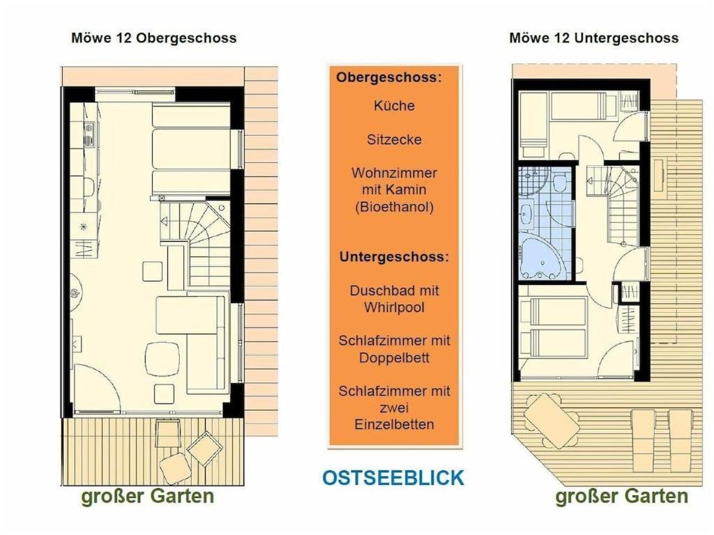 Holiday home Möwe 12 Marina Wendtorf Eksteriør bilde